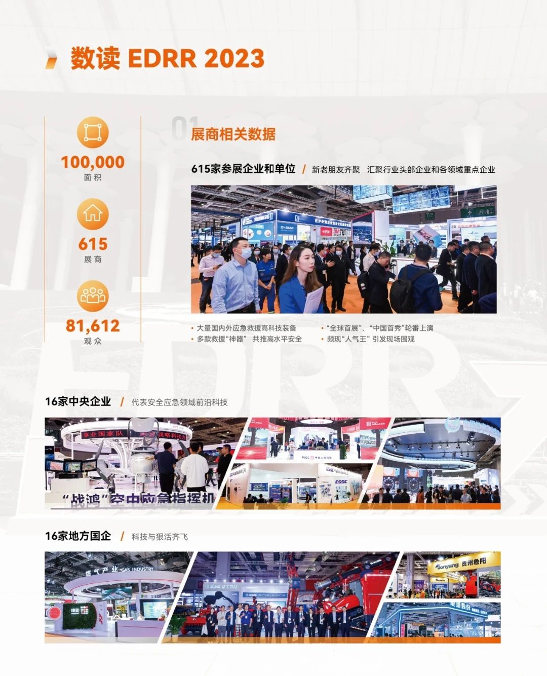 展后报告 | 重磅出炉！一起来复盘本届博览会的高分“答卷”！插图4