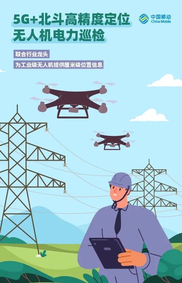 展商动态 | 5G+北斗，给这些领域插上智慧“双翼”插图3