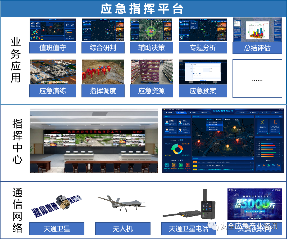 安全应急救援专业盛会 助力产业高质量发展插图5