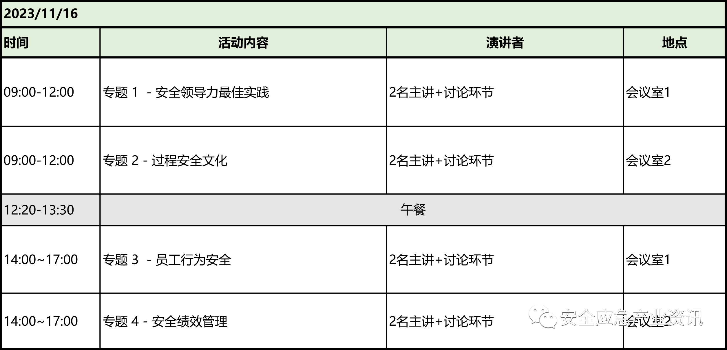 最新议程｜2023首届安全领导力国际研讨会（应急管理部国际交流合作中心和中国职业安全健康协会共同主办）插图12